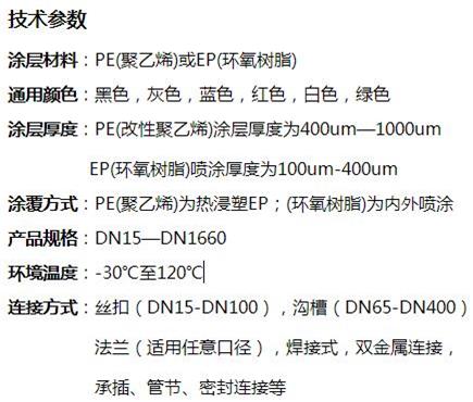 拉萨矿用涂塑钢管技术参数